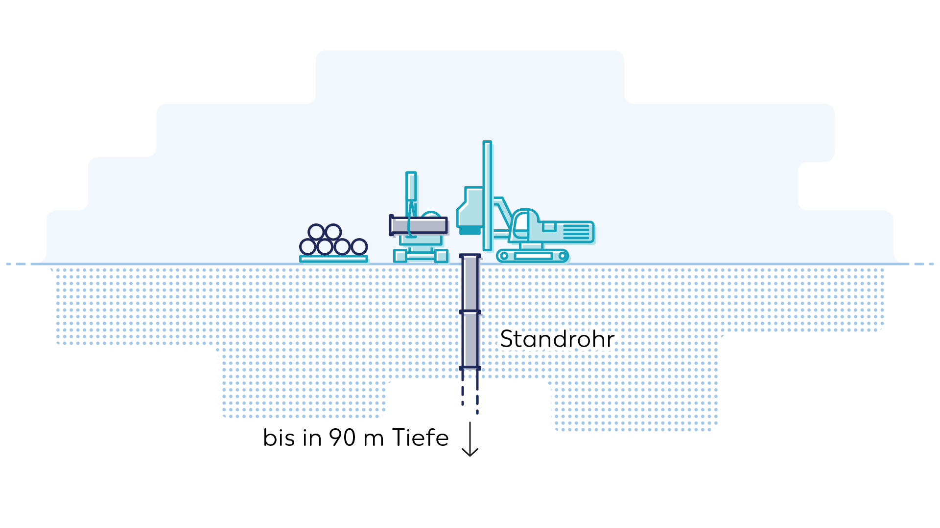 Wintershall Dea Graphics Standpipe