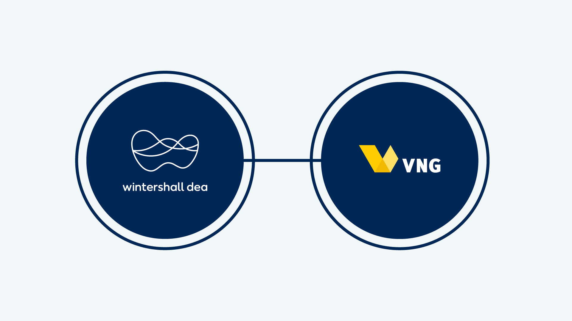 Wintershall Dea und VNG