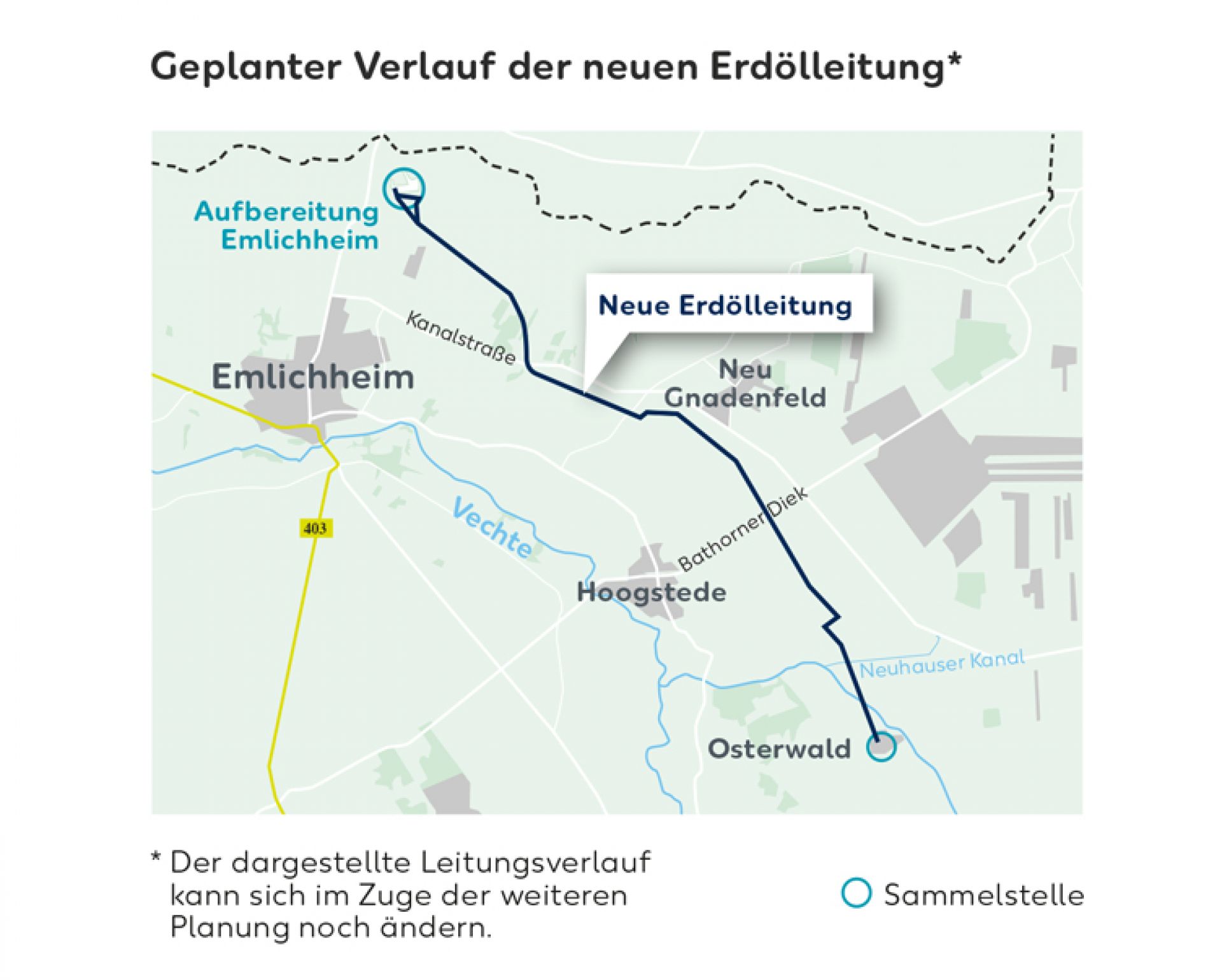 Wintershall Dea Verlauf Erdölleitung Emlichheim Osterwald