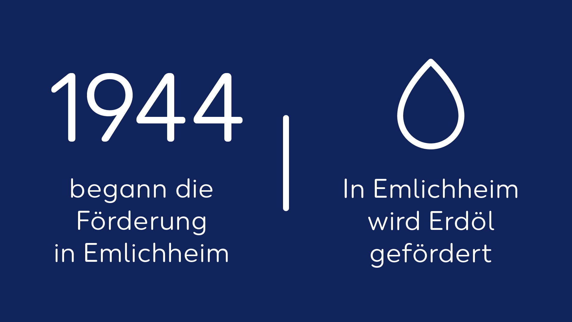 Wintershall Dea Quickfact Emlichheim