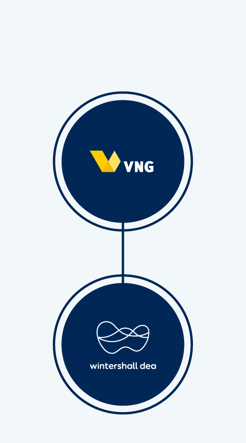 Wintershall Dea und VNG